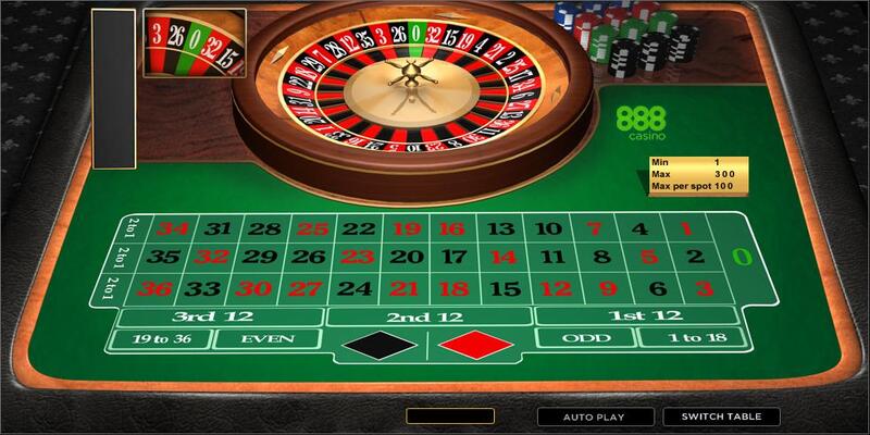 Tìm hiểu thông tin về tựa game Roulette đình đám tại nhà cái